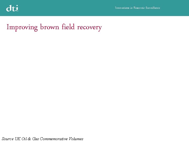 Innovations in Reservoir Surveillance Improving brown field recovery Source UK Oil & Gas Commemorative
