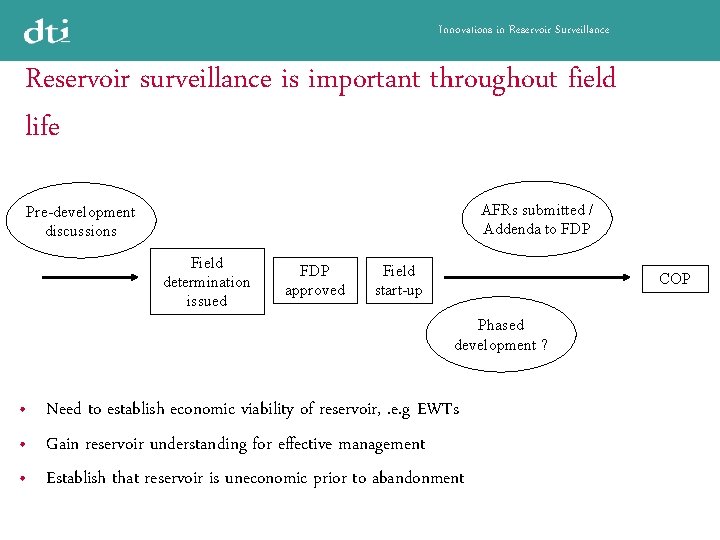 Innovations in Reservoir Surveillance Reservoir surveillance is important throughout field life AFRs submitted /