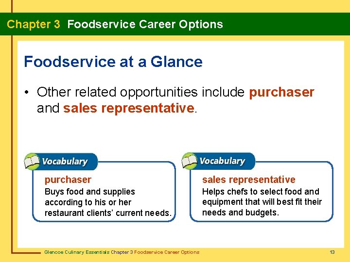 Chapter 3 Foodservice Career Options Foodservice at a Glance • Other related opportunities include