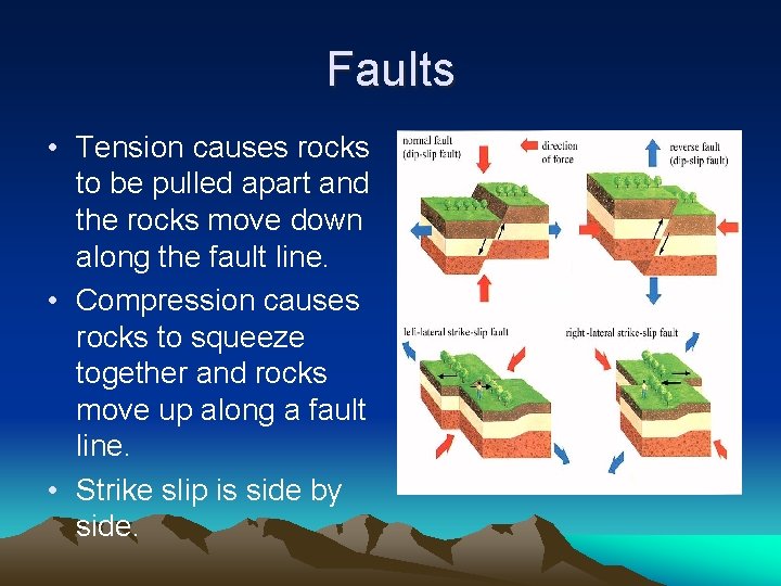 Faults • Tension causes rocks to be pulled apart and the rocks move down