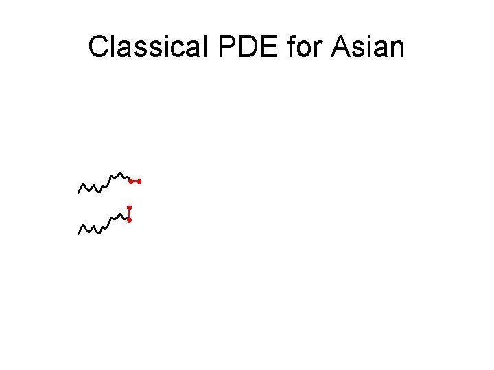 Classical PDE for Asian 