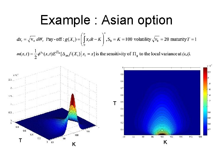 Example : Asian option T T K K 