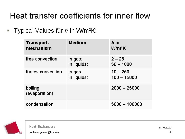 Heat transfer coefficients for inner flow § Typical Values für h in W/m²K: Transportmechanism