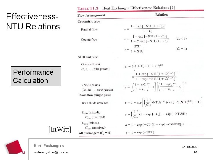 Effectiveness. NTU Relations Performance Calculation [In. Witt] Heat Exchangers andreas. gubner@hm. edu 31. 10.