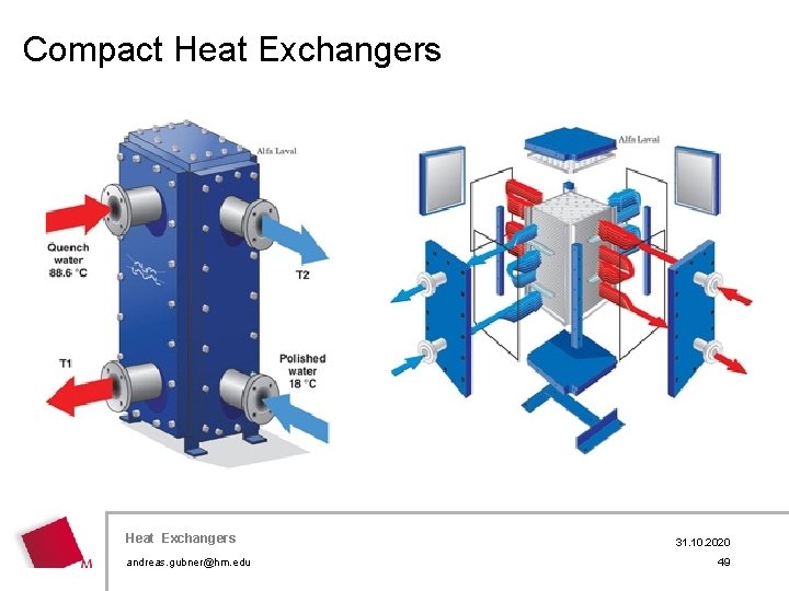Compact Heat Exchangers andreas. gubner@hm. edu 31. 10. 2020 49 