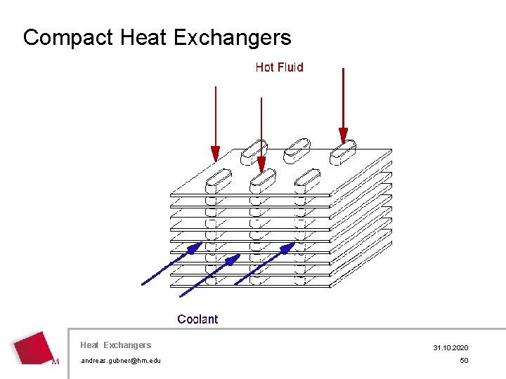 Compact Heat Exchangers andreas. gubner@hm. edu 31. 10. 2020 50 