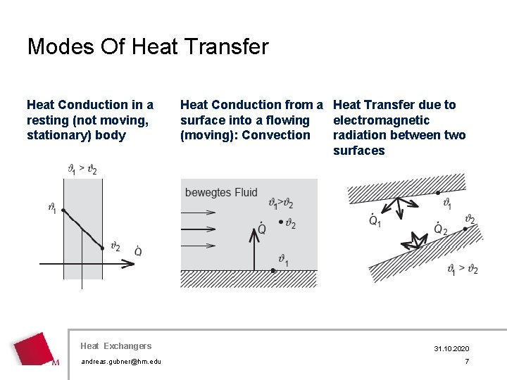 Modes Of Heat Transfer Heat Conduction in a resting (not moving, stationary) body Heat