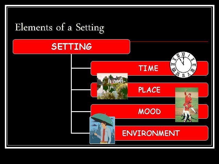 Elements of a Setting SETTING TIME PLACE MOOD ENVIRONMENT 