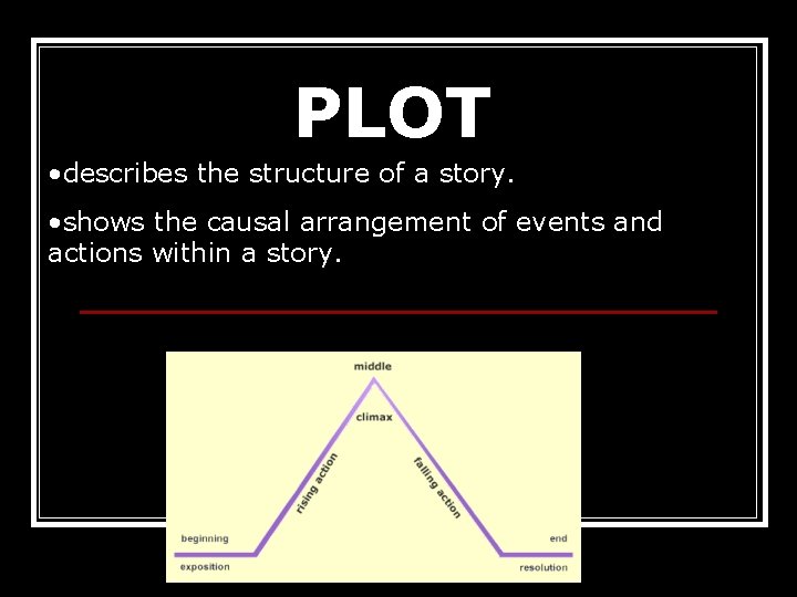 PLOT • describes the structure of a story. • shows the causal arrangement of