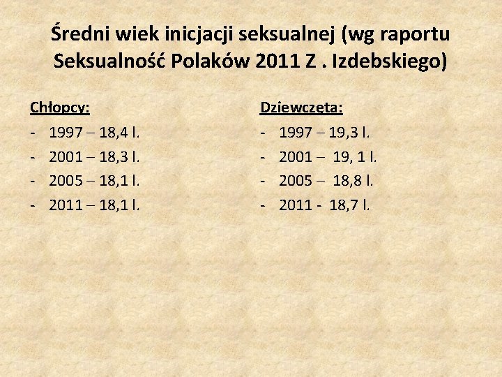 Średni wiek inicjacji seksualnej (wg raportu Seksualność Polaków 2011 Z. Izdebskiego) Chłopcy: Dziewczęta: -