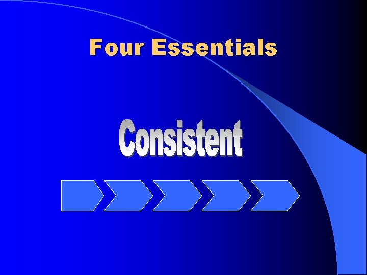 Four Essentials 