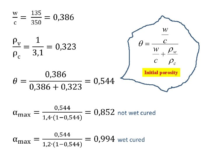  • Initial porosity 