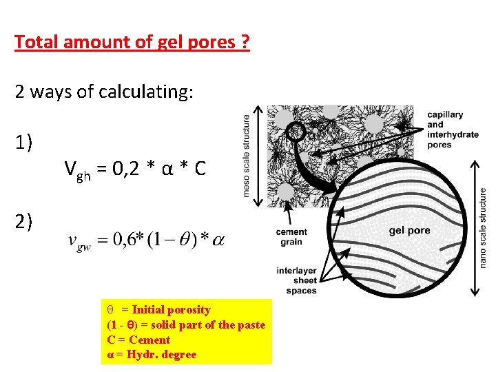 Total amount of gel pores ? 2 ways of calculating: 1) Vgh = 0,