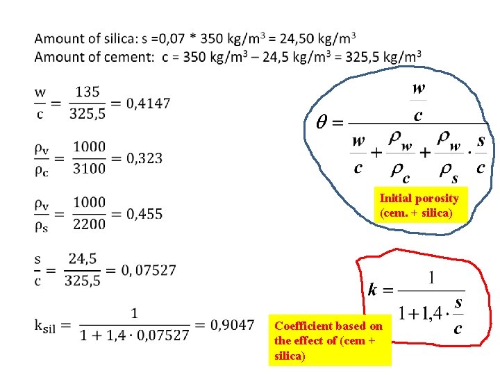 Initial porosity (cem. + silica) Coefficient based on the effect of (cem + Initial porosity (cem. + silica) Coefficient based on the effect of (cem +