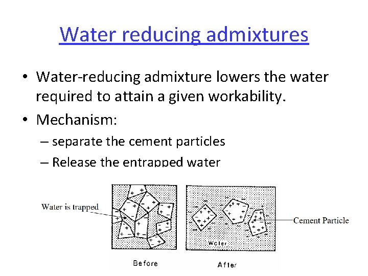 Water reducing admixtures • Water-reducing admixture lowers the water required to attain a given Water reducing admixtures • Water-reducing admixture lowers the water required to attain a given