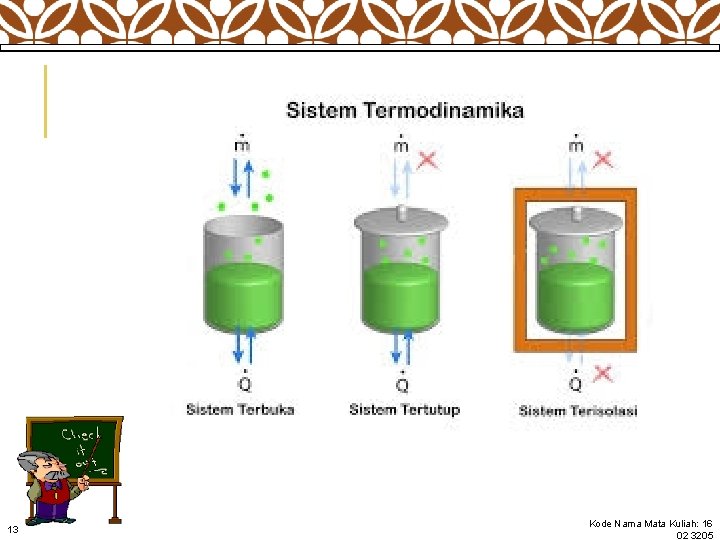 13 Kode Nama Mata Kuliah: 16 02 3205 