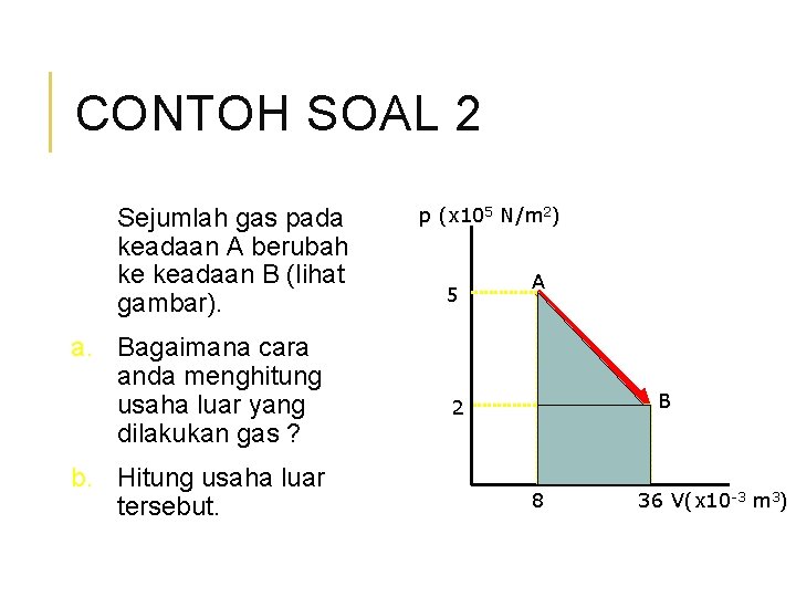 CONTOH SOAL 2 Sejumlah gas pada keadaan A berubah ke keadaan B (lihat gambar).