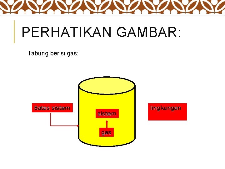 PERHATIKAN GAMBAR: Tabung berisi gas: Batas sistem gas lingkungan 