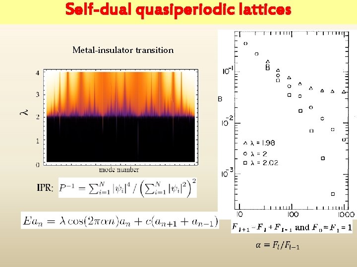 Self-dual quasiperiodic lattices Metal-insulator transition 