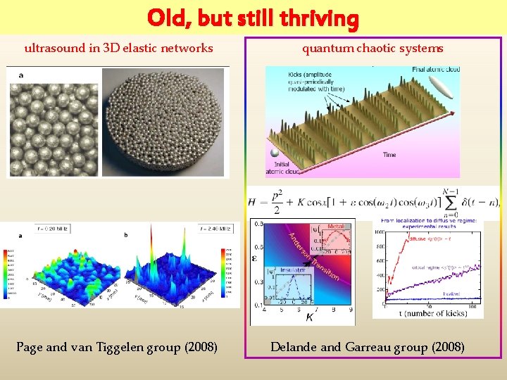 Old, but still thriving ultrasound in 3 D elastic networks Page and van Tiggelen