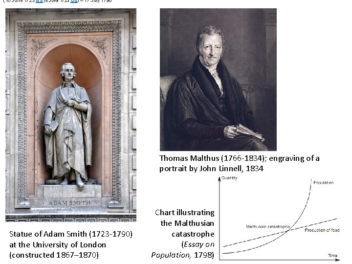 (16 June 1723 NS (5 June 1723 OS) – 17 July 1790 Thomas Malthus