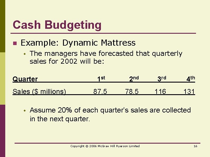Cash Budgeting n Example: Dynamic Mattress w The managers have forecasted that quarterly sales