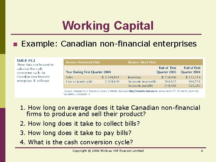 Working Capital n Example: Canadian non-financial enterprises 1. How long on average does it