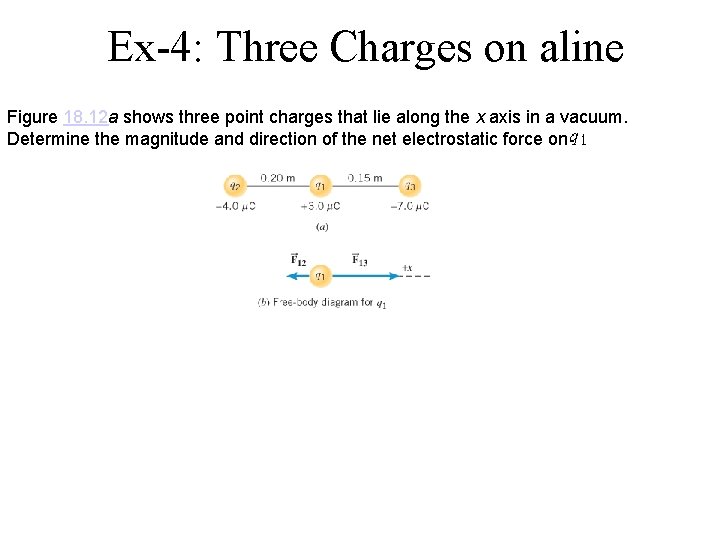 Ex-4: Three Charges on aline Figure 18. 12 a shows three point charges that