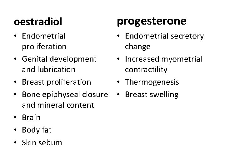 oestradiol progesterone • Endometrial proliferation • Genital development and lubrication • Breast proliferation •