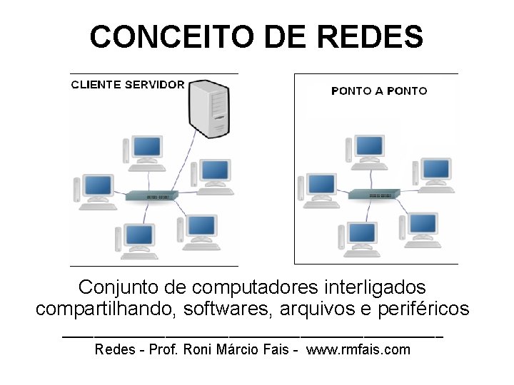 CONCEITO DE REDES Conjunto de computadores interligados compartilhando, softwares, arquivos e periféricos ________________________ Redes