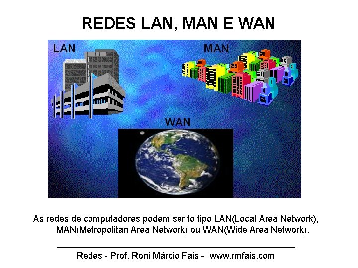 REDES LAN, MAN E WAN As redes de computadores podem ser to tipo LAN(Local