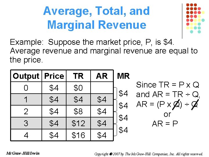 Average, Total, and Marginal Revenue Example: Suppose the market price, P, is $4. Average