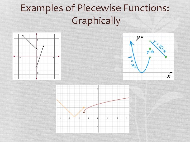 Examples of Piecewise Functions: Graphically 