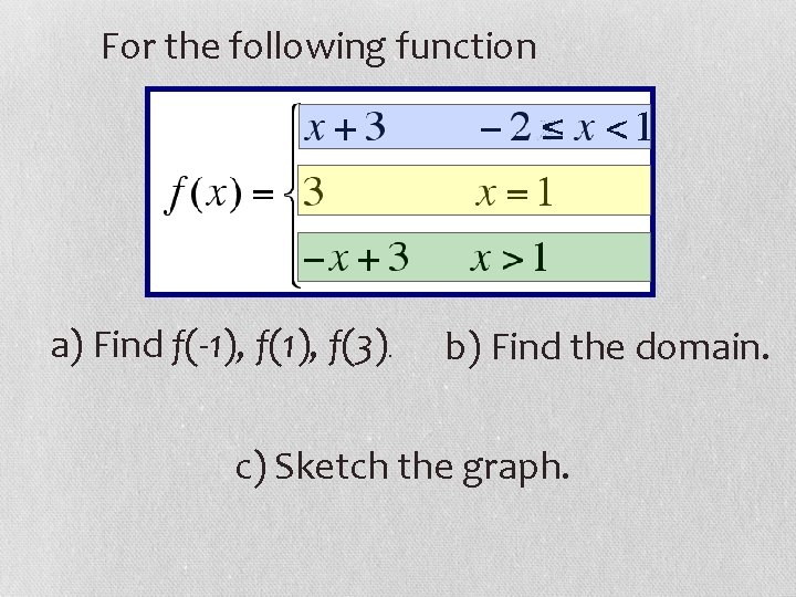 For the following function a) Find f(-1), f(3). b) Find the domain. c) Sketch