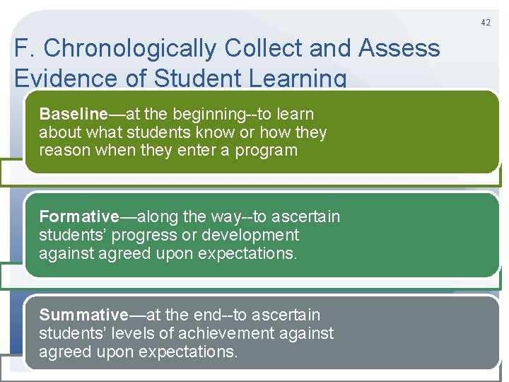 42 F. Chronologically Collect and Assess Evidence of Student Learning Baseline—at the beginning--to learn