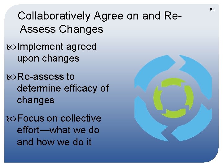 Collaboratively Agree on and Re. Assess Changes Implement agreed upon changes Re-assess to determine