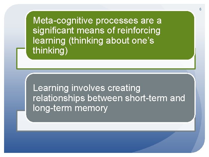 6 Meta-cognitive processes are a significant means of reinforcing learning (thinking about one’s thinking)