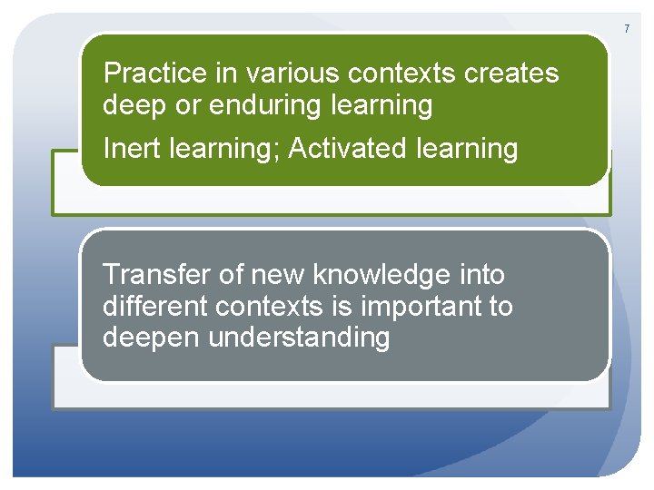 7 Practice in various contexts creates deep or enduring learning Inert learning; Activated learning