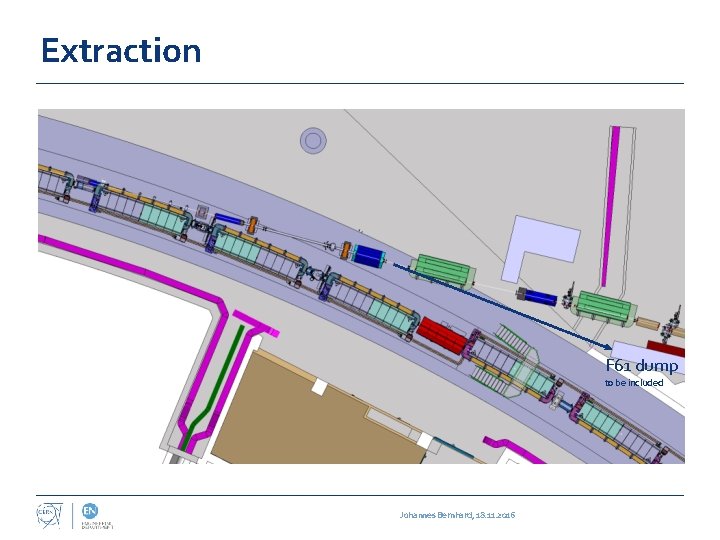 Extraction F 61 dump to be included D. Brethoux, M. Lazzaroni Johannes Bernhard, 18.