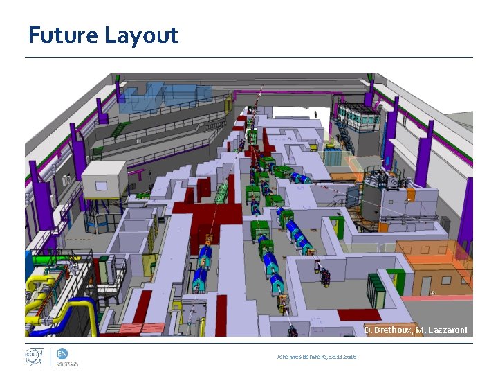 Future Layout D. Brethoux, M. Lazzaroni Johannes Bernhard, 18. 11. 2016 
