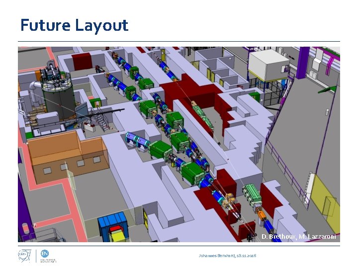 Future Layout D. Brethoux, M. Lazzaroni Johannes Bernhard, 18. 11. 2016 
