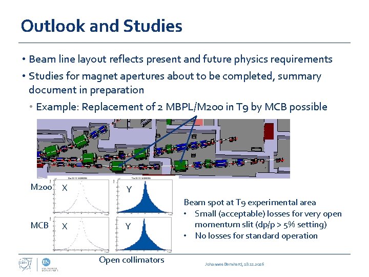Outlook and Studies • Beam line layout reflects present and future physics requirements •