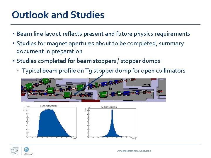 Outlook and Studies • Beam line layout reflects present and future physics requirements •