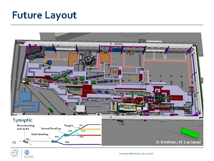 Future Layout T 11 CLOUD T 10 T 9 T 8 line IRRAD CHARM