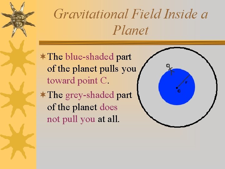 Gravitational Field Inside a Planet ¬The blue-shaded part of the planet pulls you toward