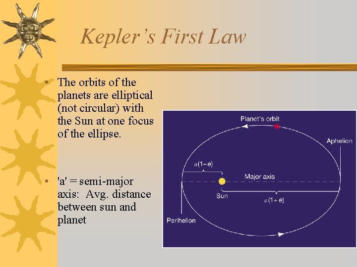 Kepler’s First Law • The orbits of the planets are elliptical (not circular) with