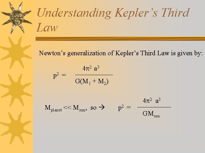 Understanding Kepler’s Third Law Newton’s generalization of Kepler’s Third Law is given by: p