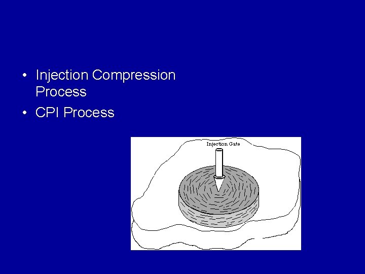  • Injection Compression Process • CPI Process 