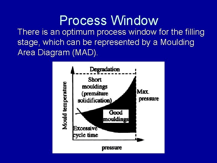 Process Window There is an optimum process window for the filling stage, which can