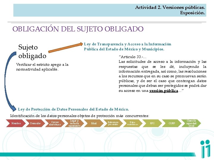 Actividad 2. Versiones públicas. Exposición. OBLIGACIÓN DEL SUJETO OBLIGADO Ley de Transparencia y Acceso